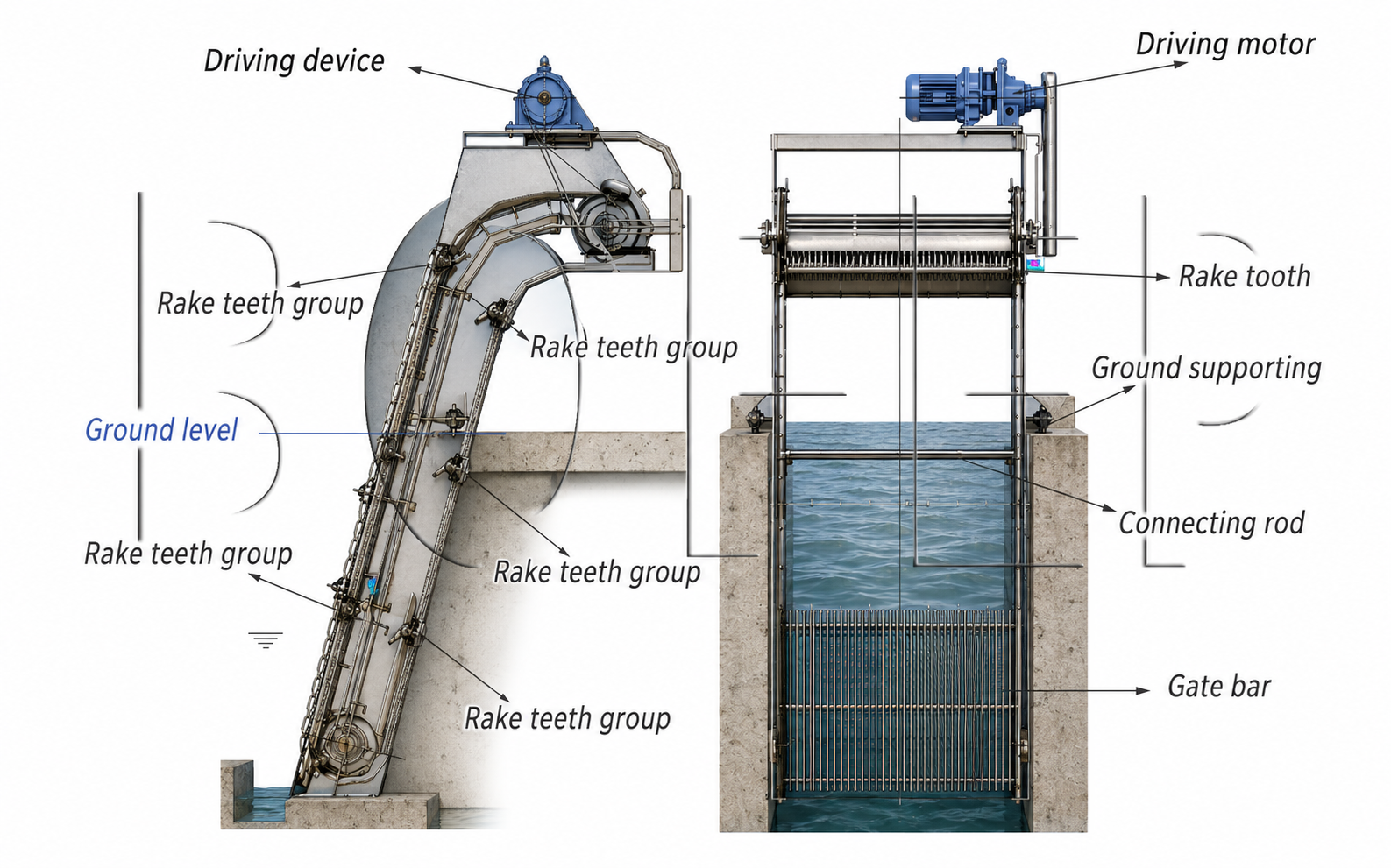 Grit rake maintenance image after Nymph analysis
